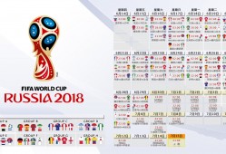 2021羽毛球全运会参赛名单，2021年全运会羽毛球成绩